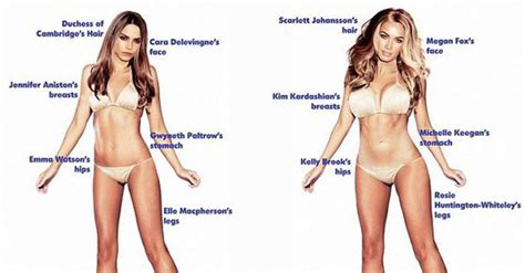 Survey Reveals What The Perfect Male And Female Body