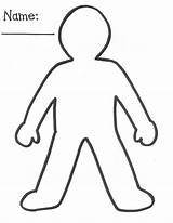Body Template Human Drawing Outline Printable Person Clip Clipart sketch template