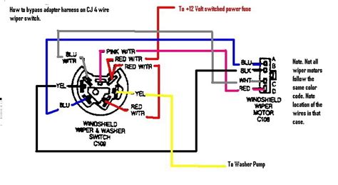 cj wiring diagram diagram   jeep cj engine wiring diagram  front