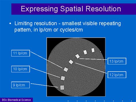 expressing spatial resolution
