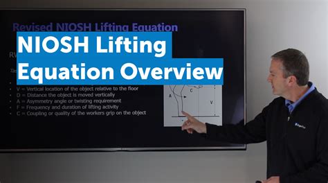 video niosh lifting equation overview ergoplus