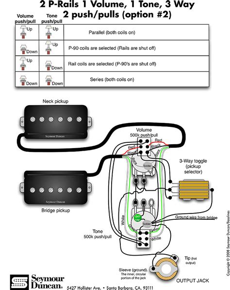 seymour duncan wiring diagrams series