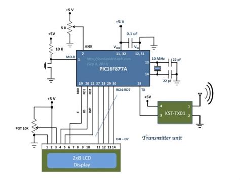 wireless data transmission   pic microcontrollers