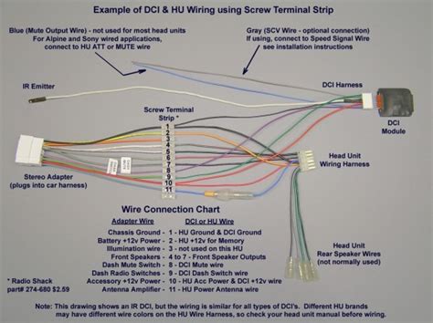 jvc head unit wiring harness diagram