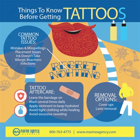 tattoos infographic marine agency