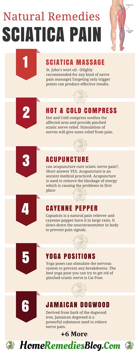 natural remedies  sciatica  nerve pain home remedies blog