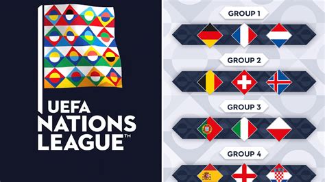 Video Uefa Nations League Explained How On Earth Does It Work