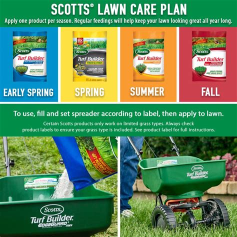 scotts schedule  lawn calendar template