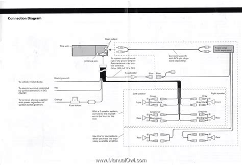 wiring diagram  pioneer deh  search   wallpapers
