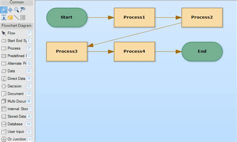diagram description software ideas modeler