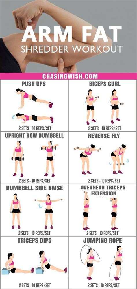 This Is The Most Effective Arm Fat Shredder Workout I Ve Ever Tried