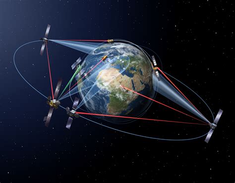 esa inter satellite laser links