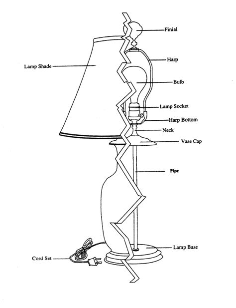 southwestern table lamps lamp light socket parts diagram