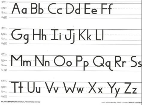 fundations kindergarten alphabet chart william carters kindergarten