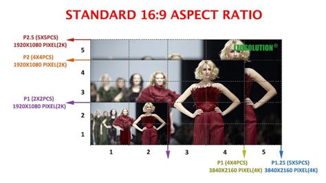 16 9 Aspect Ratio Led Display Ledsolution Led Display Led Screen