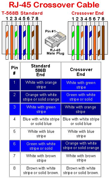 crossover cable wiring diagram speaker crossover wiring diagram dcm kx series zigbee