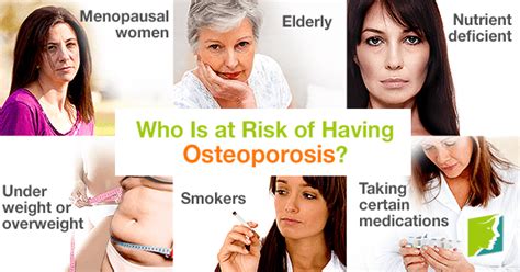 who is at risk of having osteoporosis menopause now