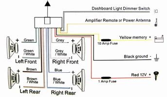 car stereo wiring diagram ultrafasr