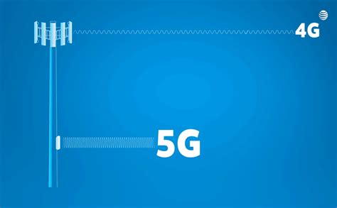 what s next for mobile 5g