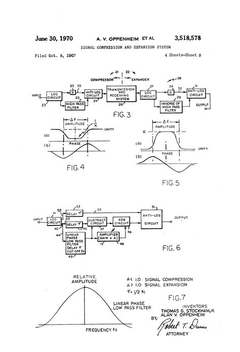 patent  signal compression  expansion system google patents