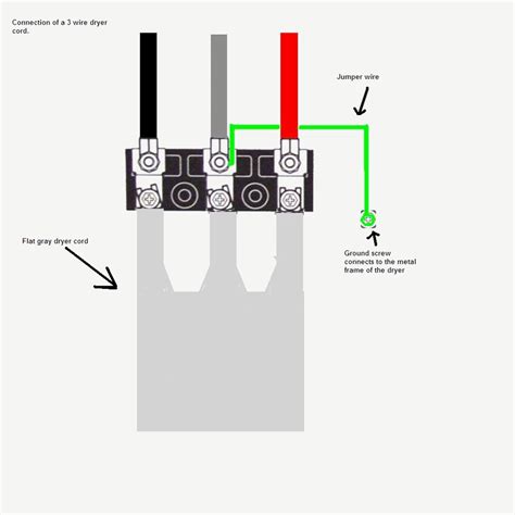 prong plug wiring diagram   gmbarco