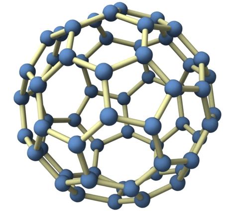 carbon  buckminsterfullerene buckyballs  labs