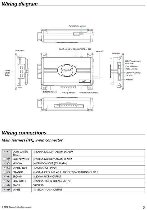 avital remote start wiring diagram wiring diagram pictures