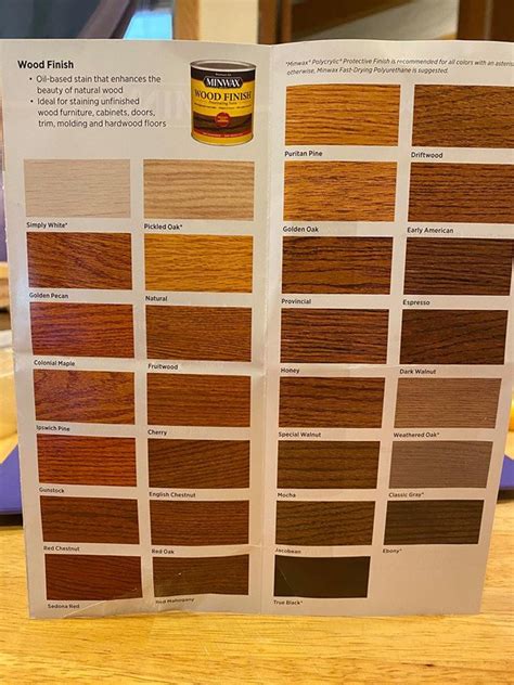 interior stain color chart