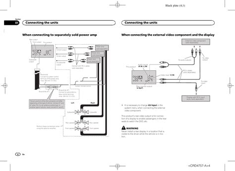 pioneer avh nex wiring diagram