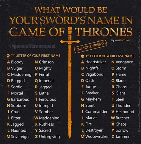 What Would Be Your Sword S Name In Game Of Thrones