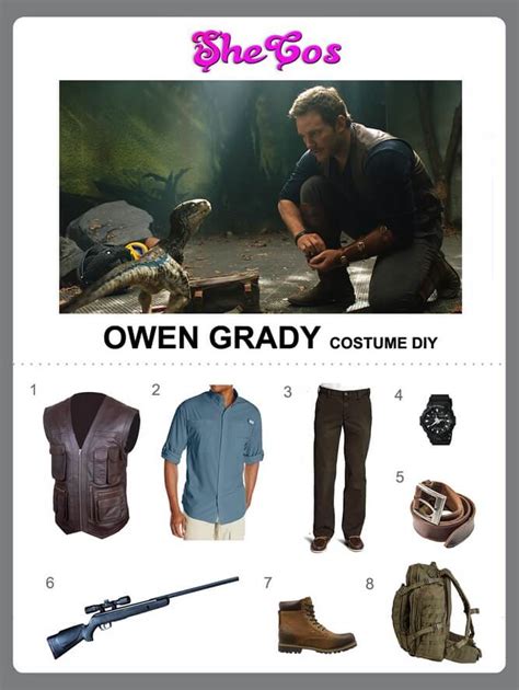 Detailed Guide To Owen Jurassic World Costume Shecos Blog