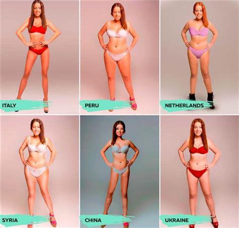 [nb] Ideal Weight Of Women Around The World Netizen