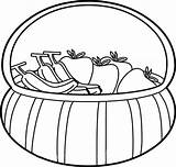 Basket Apple Banana Coloring Pages Contain Template Color sketch template