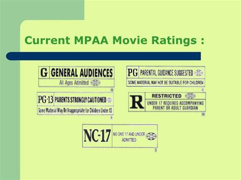 Ppt Learning English Via Movie Mpaa Film Rating System