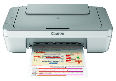 canon pixma mg inkjet    high quality usb printer scanner