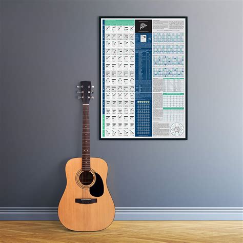 guitar poster guitar chords poster illustrated guitar chords  scales