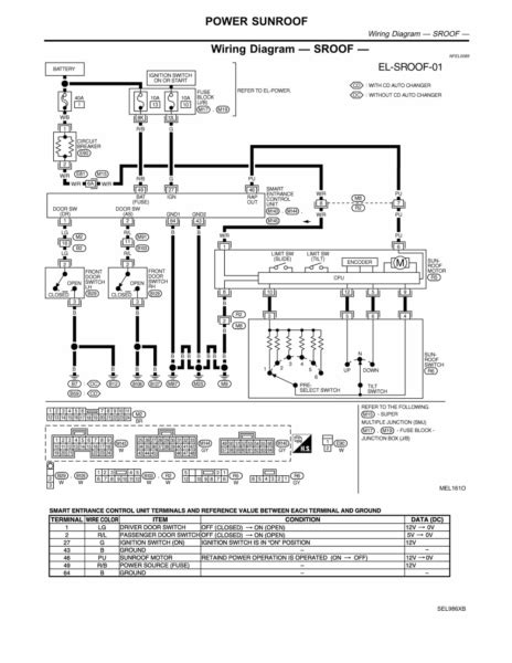nissan maxima wiring diagram