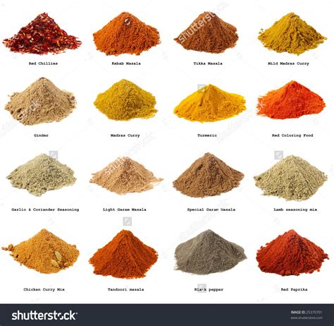 sixteen piles  indian powder spices   names isolated  white