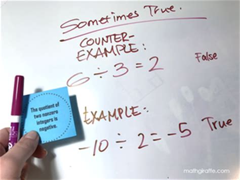 teaching math students  test cases  provide examples counterexamples