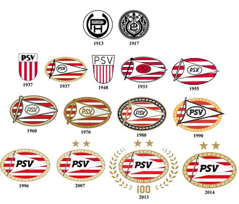 tbecrd travel bug dog tag psv eindhoven