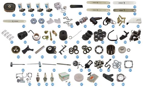 stihl  chainsaw parts reference guides power mower sales