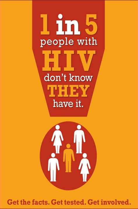 Dyk 1 In 5 People With Hiv Don’t Know They Have It Schedule A Free