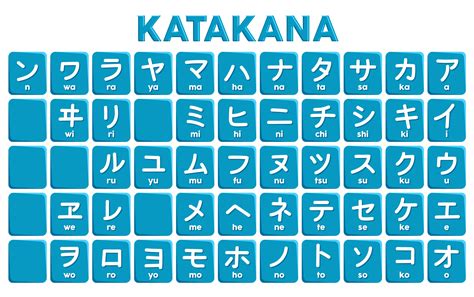 katakana vector art icons  graphics