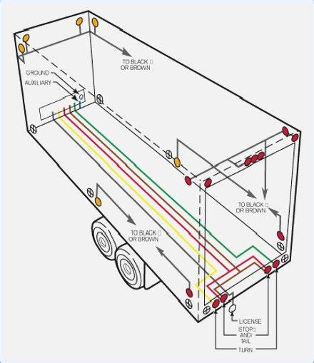 semi truck tail light wiring diagram