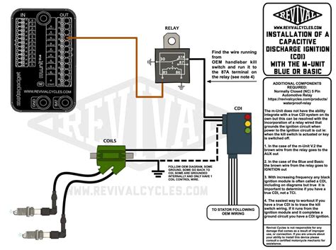 cdi motorcycle wiring diagram  cdi diagram wiring diagrams folder  cdi motorcycle