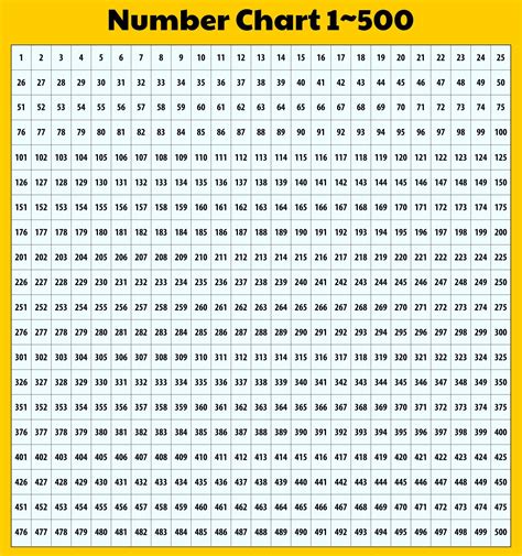 printable number chart    number grid number chart number