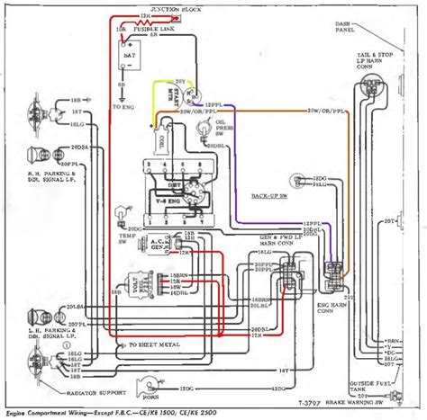 chevy truck wiring diagram  png