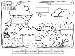 water cycle coloring page google search water cycle  clouds