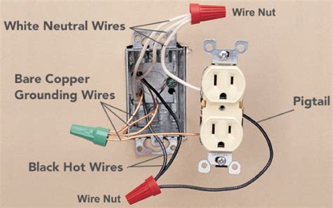 wire outlets  parallel wiring diagram  schematics