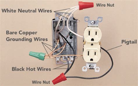 wire  outlet  series mycoffeepotorg